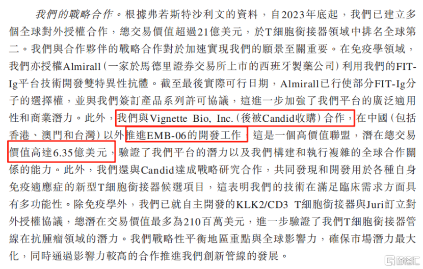 手握21亿美金BD！岸迈生物冲击IPO，尚无产品上市