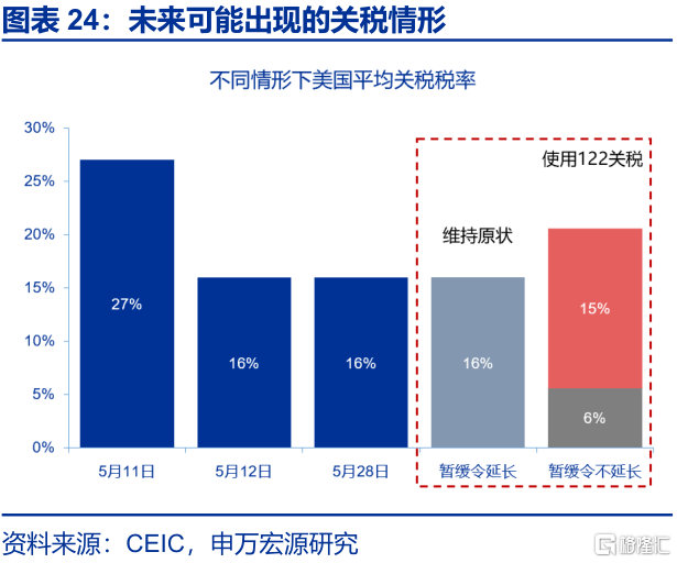 美国“例外论”的终结