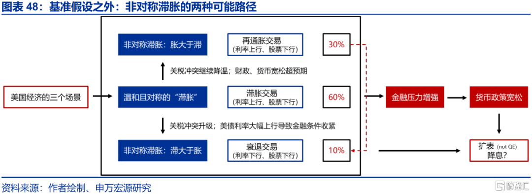 美国“例外论”的终结