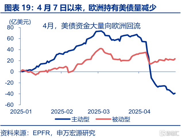 美国“例外论”的终结