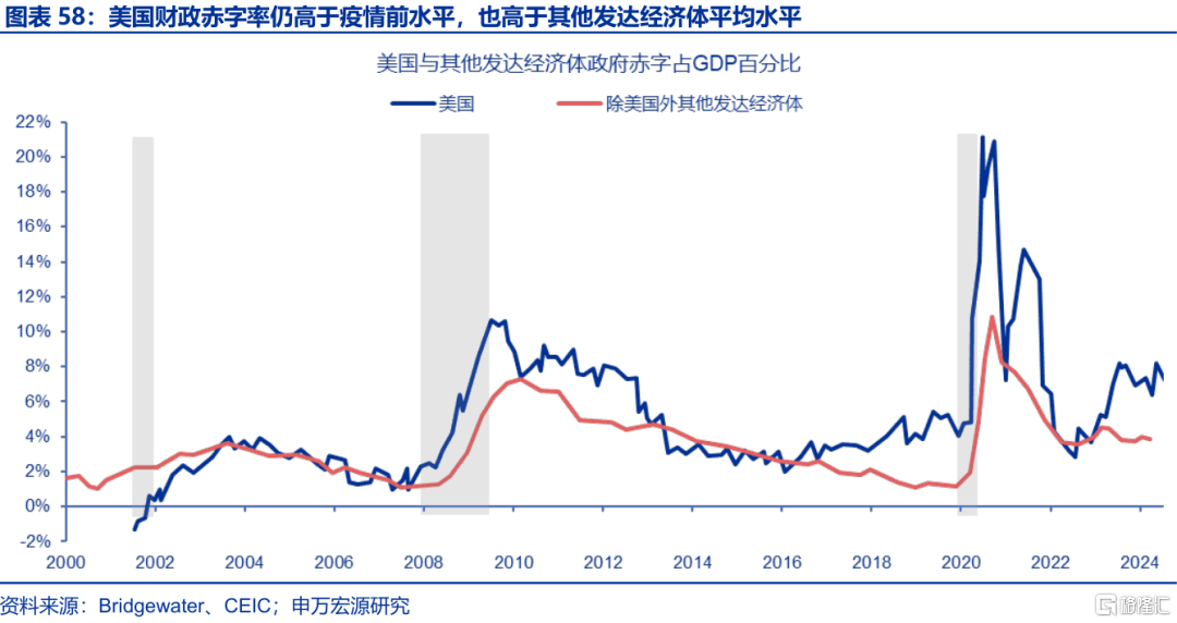 美国“例外论”的终结