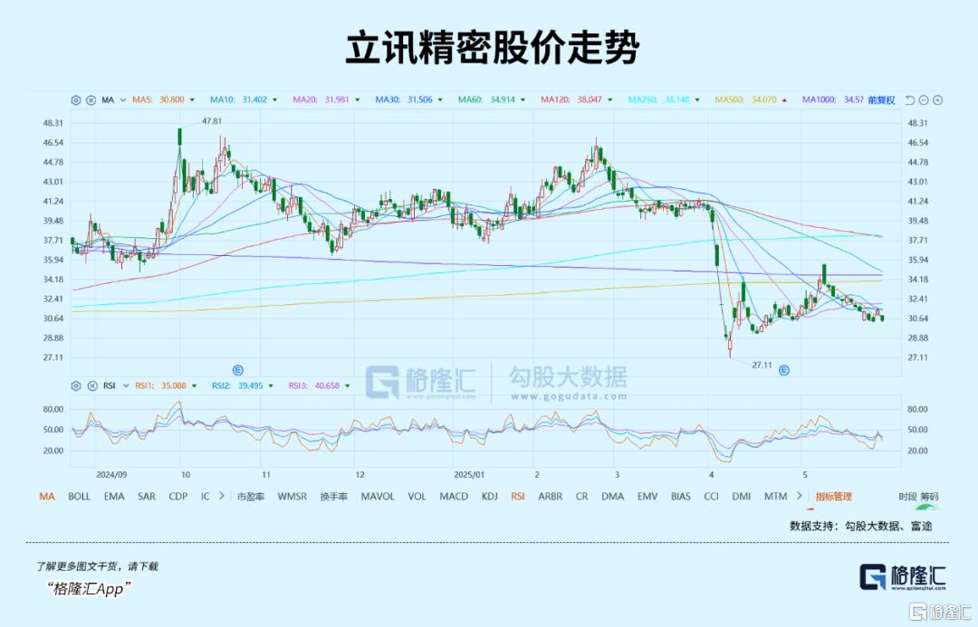 可能是6月最具催化的投资主线