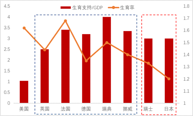 再论：中国人口往何处去？