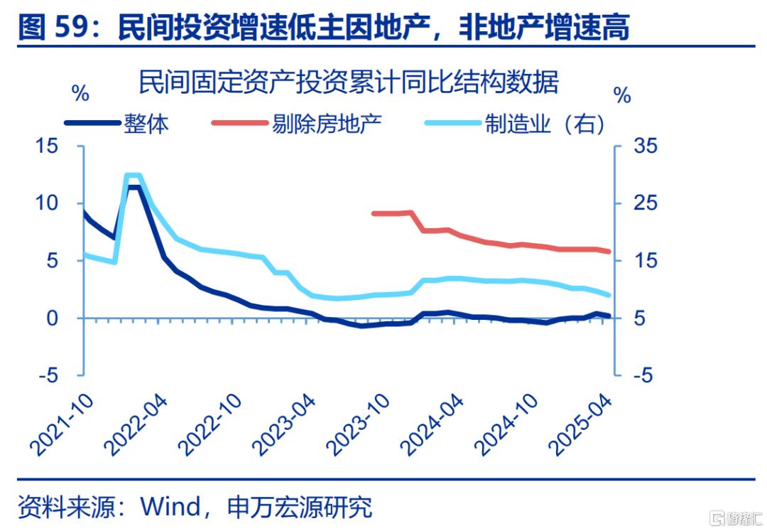 新“三万亿”投资会在哪？