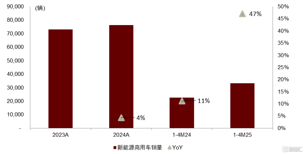 中金：基本面逐步进入改善通道，锂电新技术迎产业化向上拐点