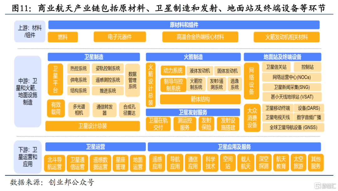 国泰海通证券：主题开路作先锋，看好中国“转型牛”