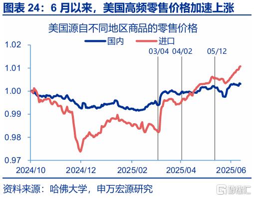 封锁“霍尔木兹”，不可信的承诺？
