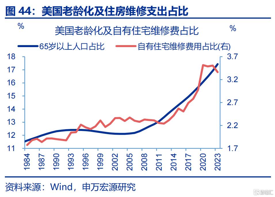 新“三万亿”投资会在哪？