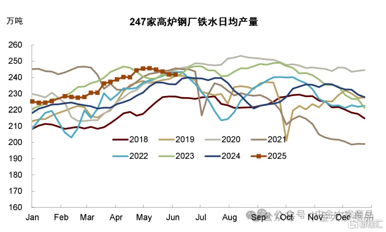 中金研究：煤炭底部可见，反转难得