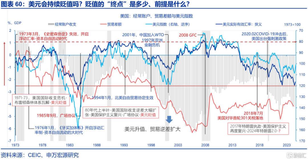 美国“例外论”的终结