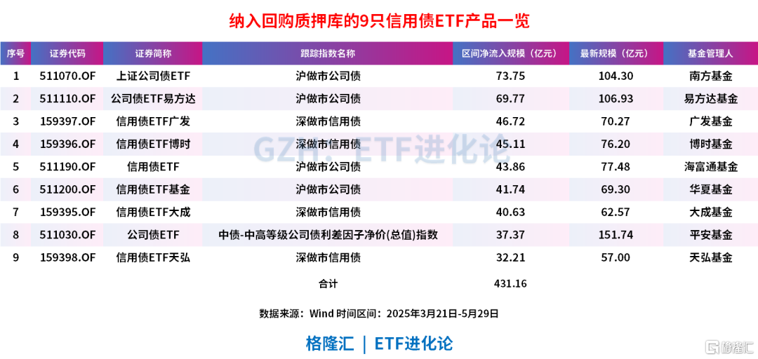 顶流基金经理突然封盘！