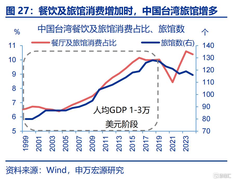 新“三万亿”投资会在哪？