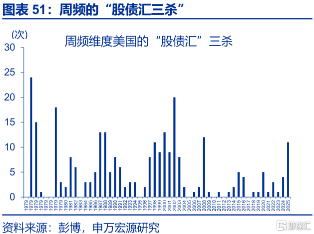 美国“例外论”的终结