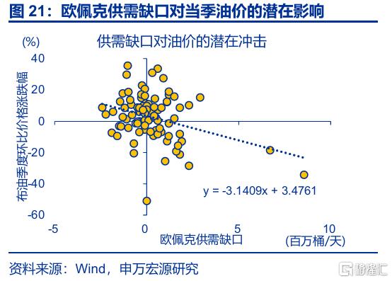 封锁“霍尔木兹”，不可信的承诺？