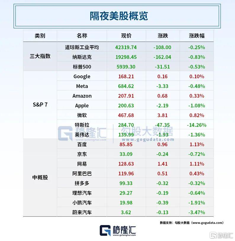 早报 (06.06）| 马斯克、特朗普彻底翻脸！特斯拉市值一夜蒸发万亿；央行重磅砸下10000亿；印尼考虑采购中国歼-10战机
