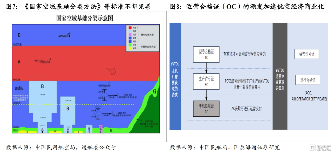 国泰海通证券：主题开路作先锋，看好中国“转型牛”