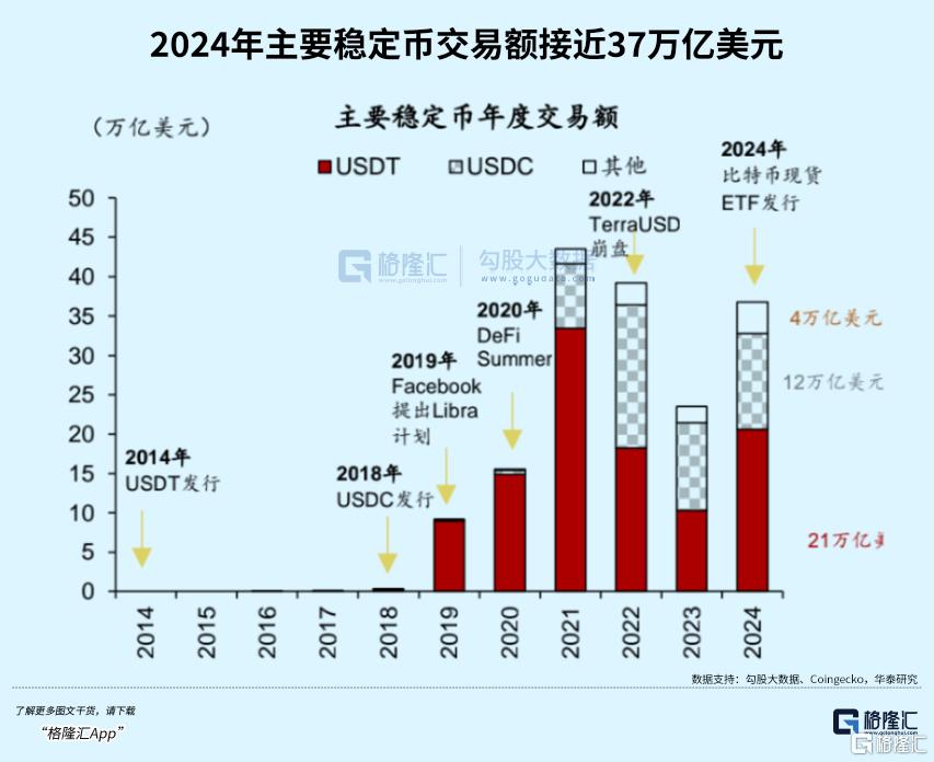 涨爆了！飙升198%，成交额远超腾讯阿里！
