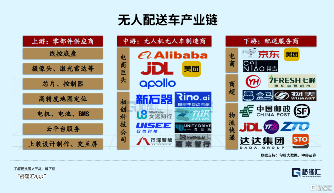 5连板后急速暴跌，Robovan这么快熄火？