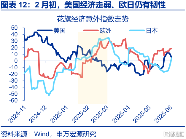 美国“例外论”的终结