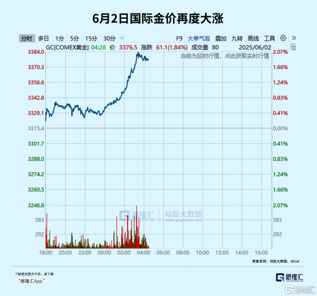 港股惊险深V，发生了什么？