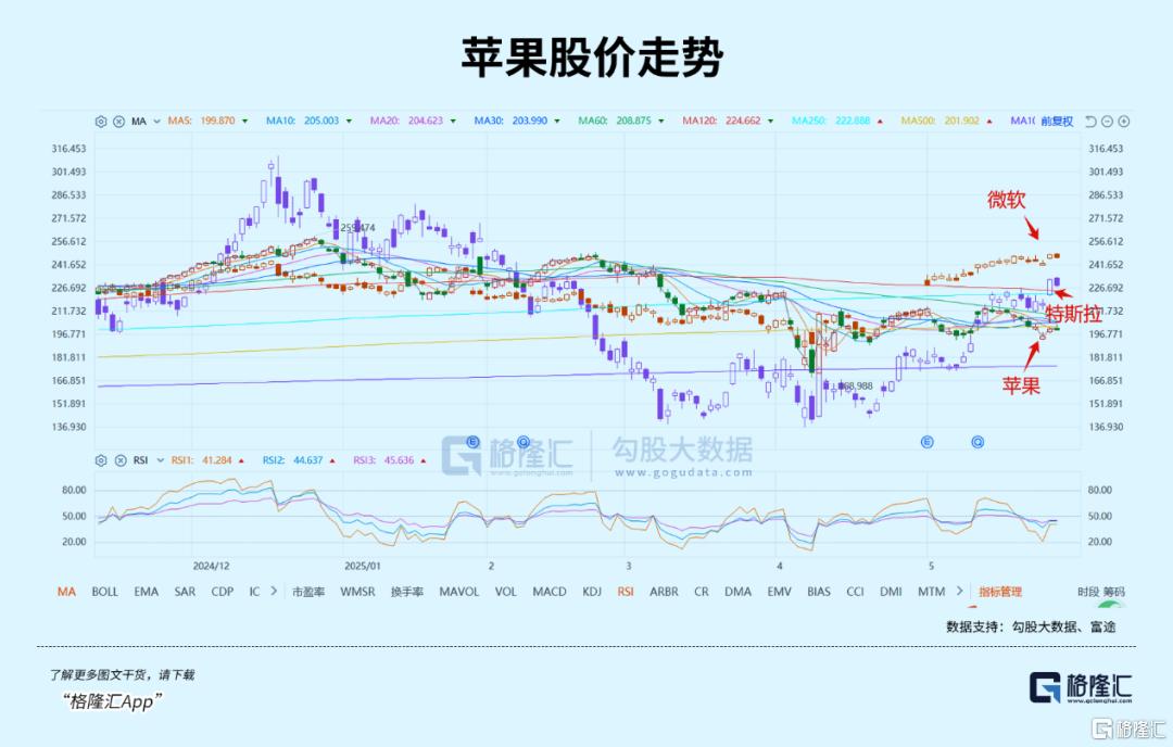 可能是6月最具催化的投资主线