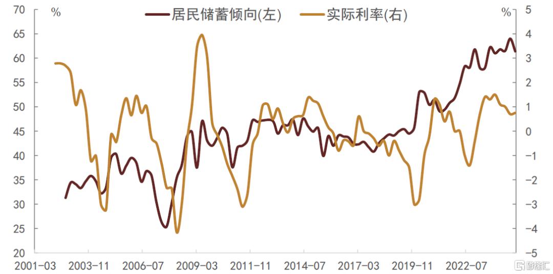 中金：低利率时代，货基的挑战与应对