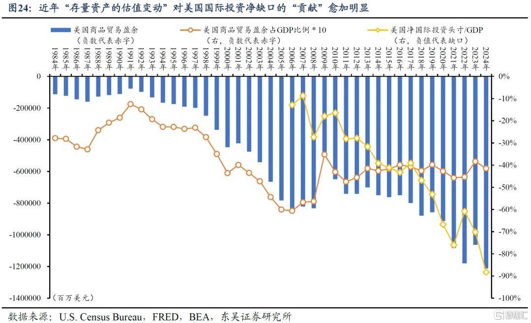复盘200年，贸易战何去何从？