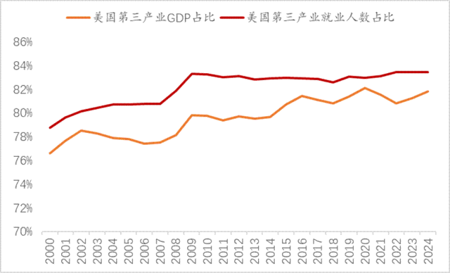 再论：中国人口往何处去？