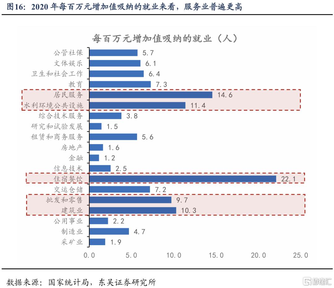 从“管高价”到“管低价”：如何提振核心CPI？