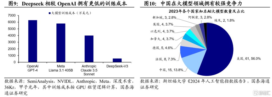 下半年港股市场如何演绎？