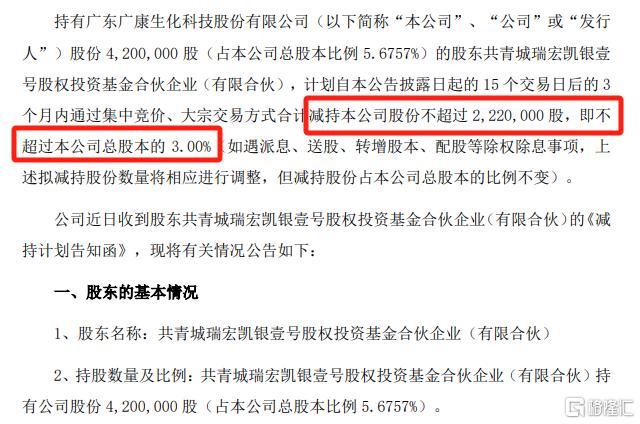 解禁即减持！5天暴涨68%后，广康生化遭“砸盘”