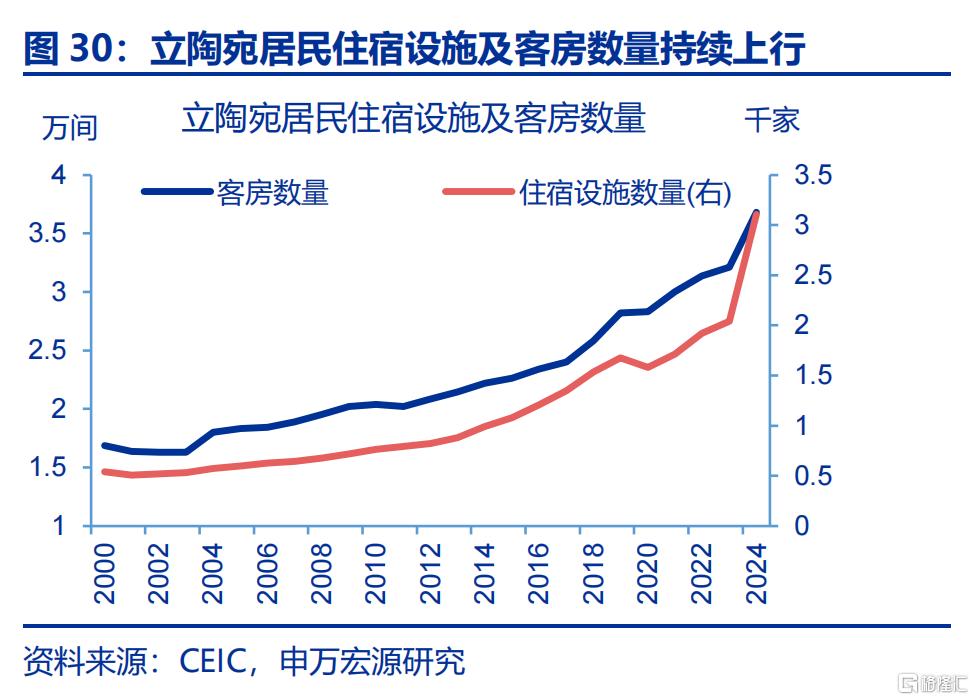新“三万亿”投资会在哪？