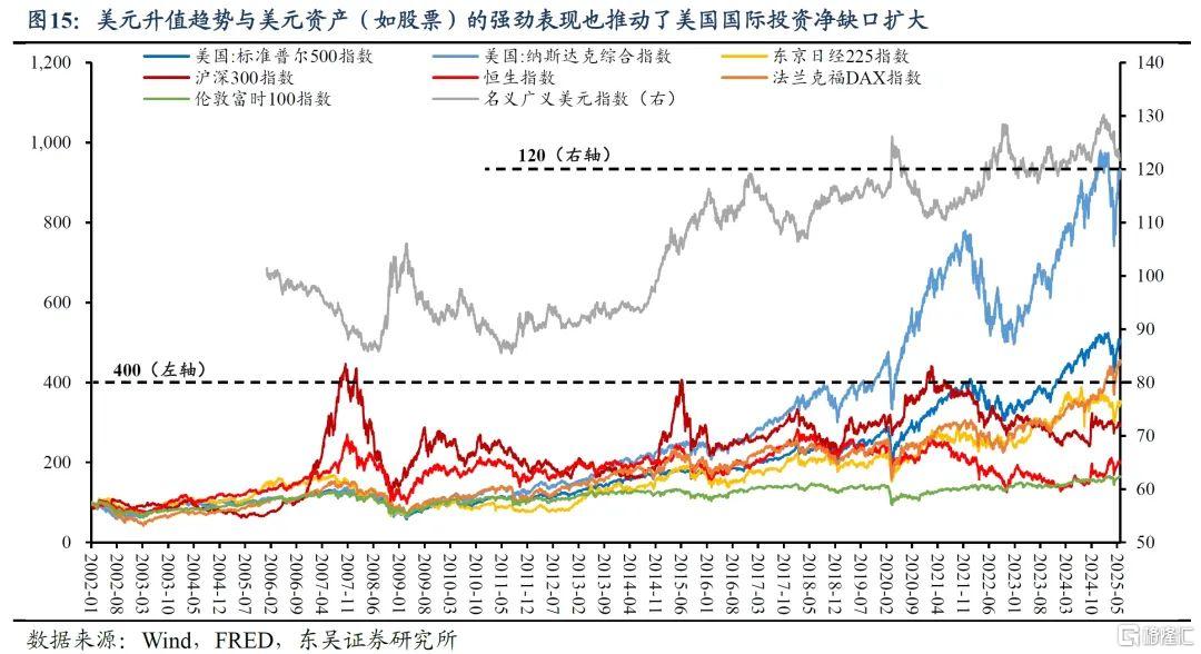 复盘200年，贸易战何去何从？