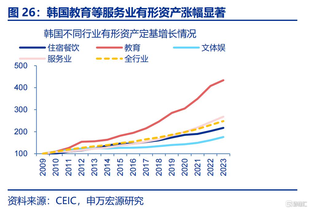 新“三万亿”投资会在哪？