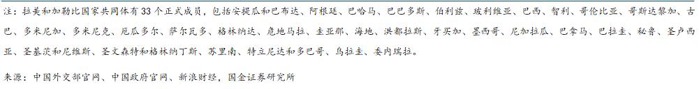 宋雪涛：博弈中的中国外交筹码