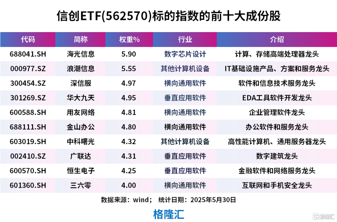 资金提前埋伏！板块迎来关键催化