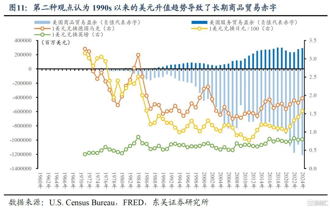 复盘200年，贸易战何去何从？
