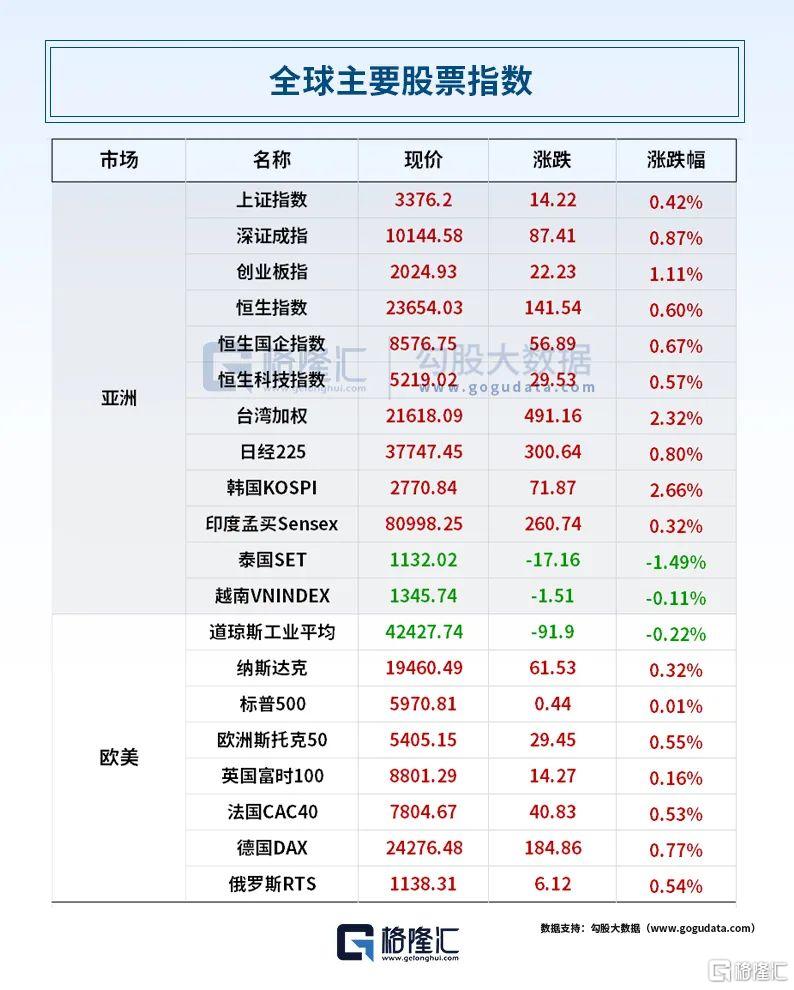 早报 (06.05）| 突发！特朗普拟禁止伊朗等12国的入境旅行，哈佛国际生禁令再袭！特斯拉市值一夜蒸发2800亿元，马斯克呼吁美民众“扼杀”税改法案