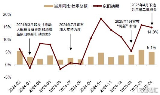 中金：预计A股下半年节奏上或为“前稳后升”