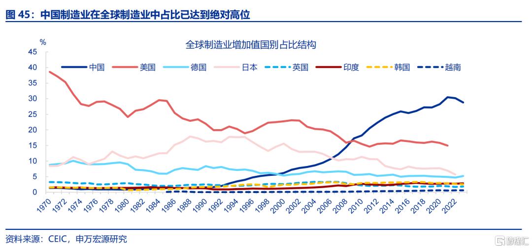 新“三万亿”投资会在哪？