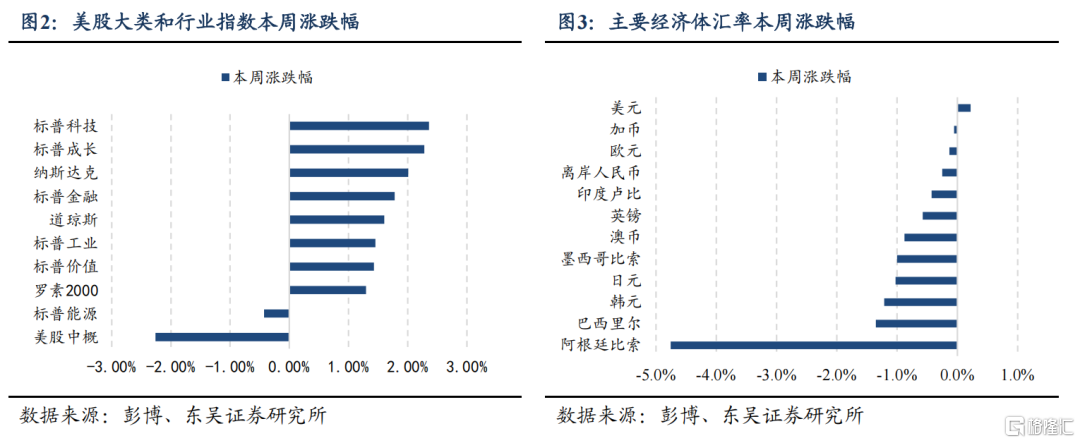 特朗普对等关税能否延续？