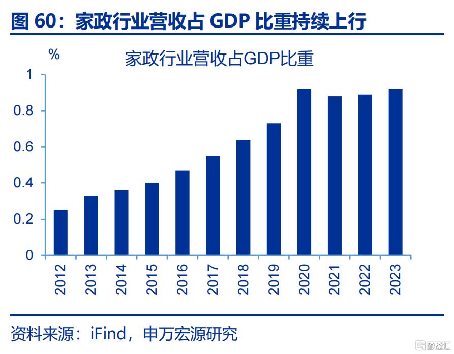 新“三万亿”投资会在哪？