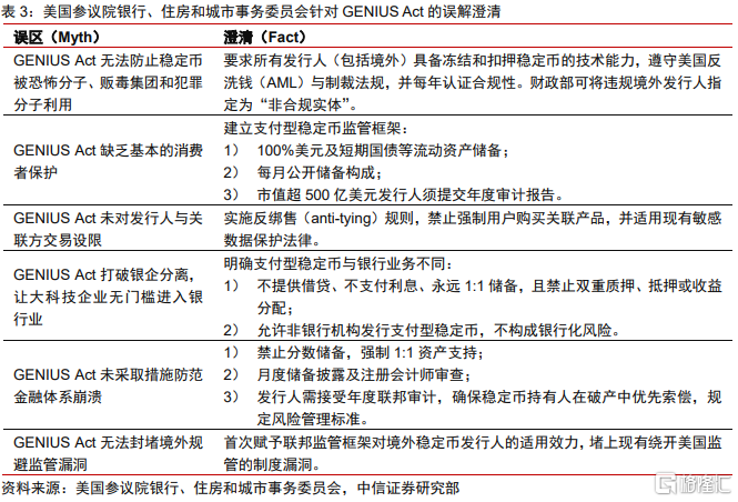 中信证券：全球监管提速，稳定币跨境支付或迎变局