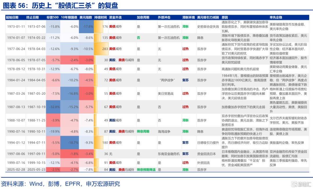 美国“例外论”的终结