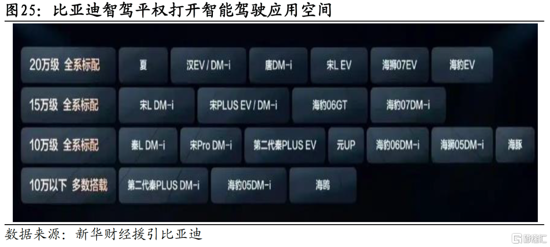 国泰海通证券：主题开路作先锋，看好中国“转型牛”