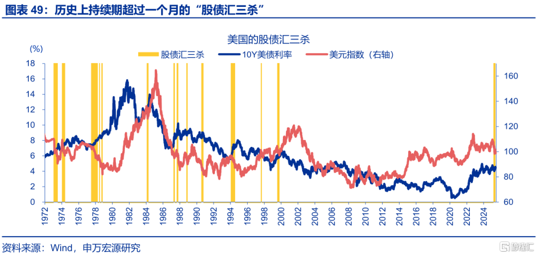 美国“例外论”的终结