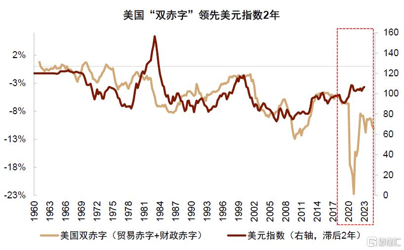 如何看待科创风格后市行情？