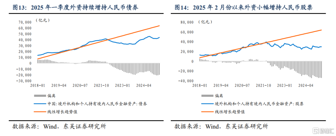 人民币汇率会否升破7.1？