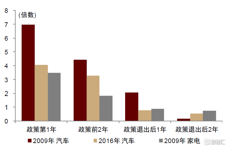 中金：展望下半年，“准平衡”复苏态势或将延续