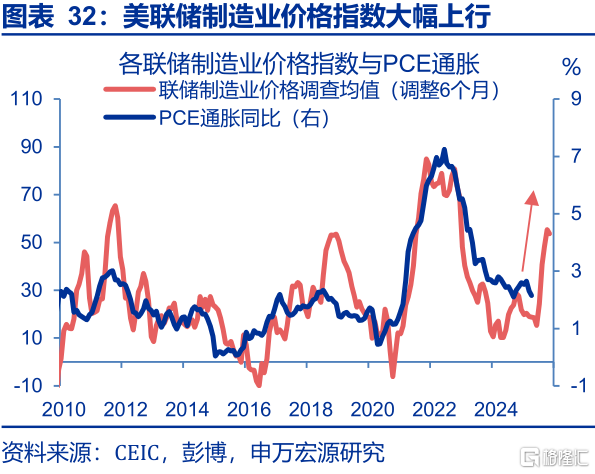 美国“例外论”的终结